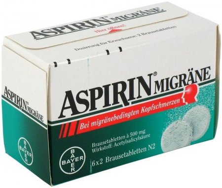 Аспирин для первичной профилактики: новый метаанализ